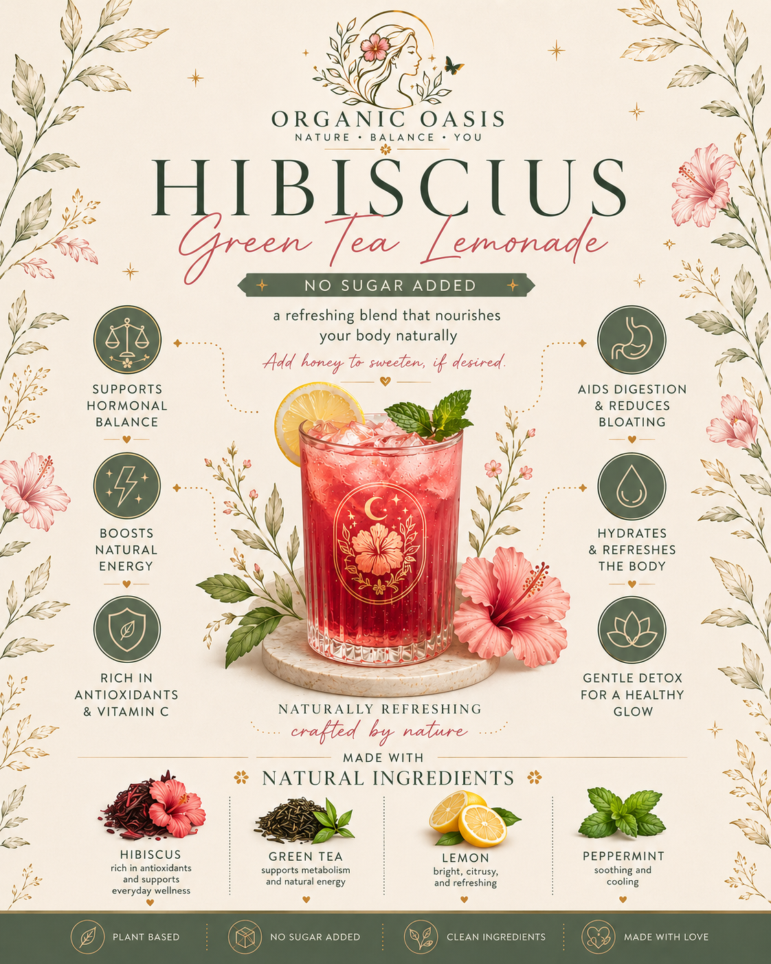 Hibiscus Green Tea Lemonade